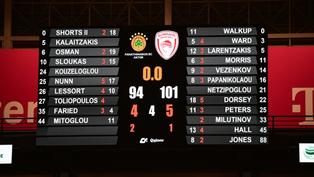 Μουσική: Τι δείχνει το αγαπημένο μας τραγούδι για την ευφυΐα μας;