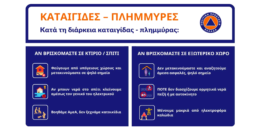 kakokairia-symboyles-prostasias-2