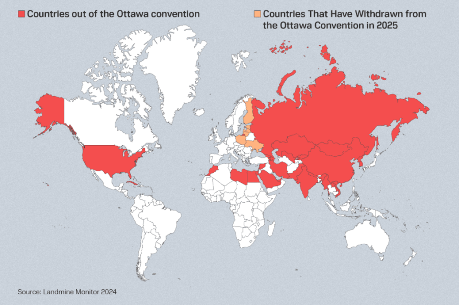 «Νάρκες κατά προσωπικού»: Η σιωπηλή επιστροφή ενός καταστροφικού όπλου