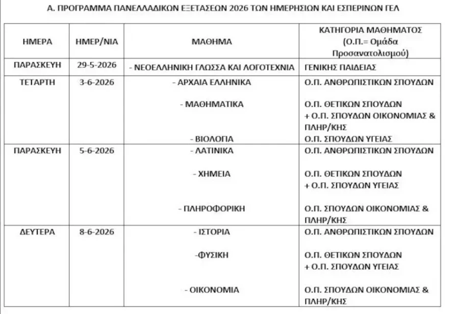 Πανελλαδικές 2026: Πότε ξεκινούν για ΓΕΛ και ΕΠΑΛ - Το αναλυτικό πρόγραμμα