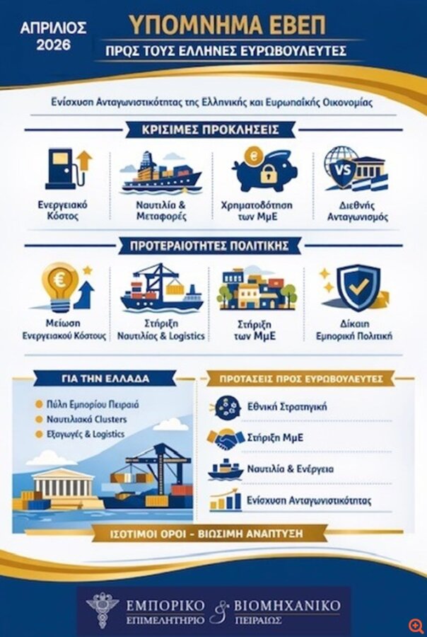 Υπόμνημα ΕΒΕΠ με πέντε βασικά θέματα και προτάσεις στους Έλληνες Ευρωβουλευτές