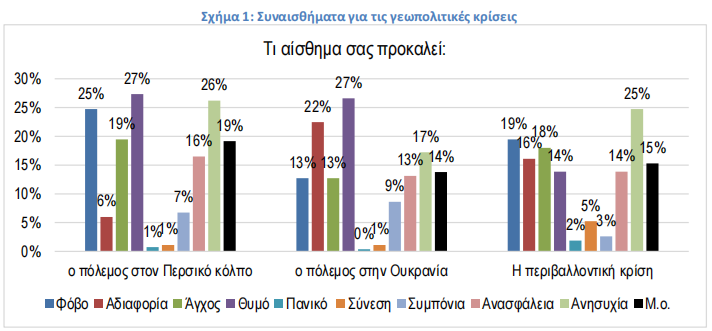 Καταναλωτές: 6 στους 10 αναβάλλουν τις αγορές - Πού υπάρχουν ανατιμήσεις [πίνακες] - Οικονομικός Ταχυδρόμος