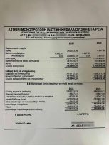 Ιωάννα Τούνη: Αυτός είναι ο τζίρος και τα κέρδη της influencer - Αγγίζει τα 2 εκατομμύρια ευρώ