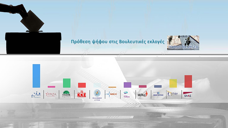 Ισχυρό αίτημα πολιτικής αλλαγής – Αντίπαλο δέος του Κυριάκου Μητσοτάκη ο Αλέξης Τσίπρας και η ΕΛΑΣ