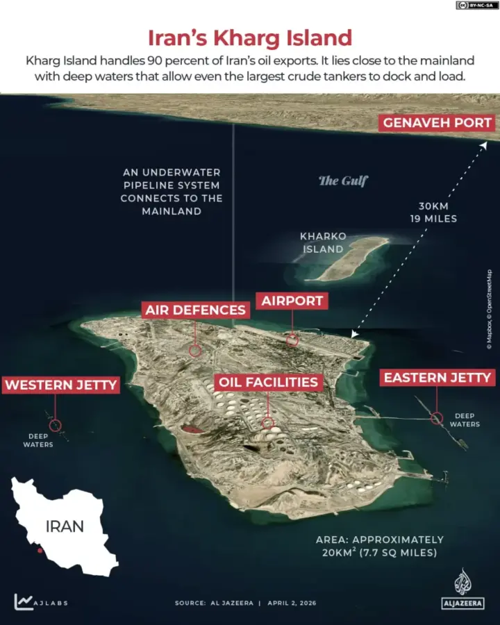 BBC: Εξαιρετικά αμφίβολο αν οι ΗΠΑ θα μπορούσαν να καταλάβουν το νησί Χαργκ στο Ιράν [Χάρτης]