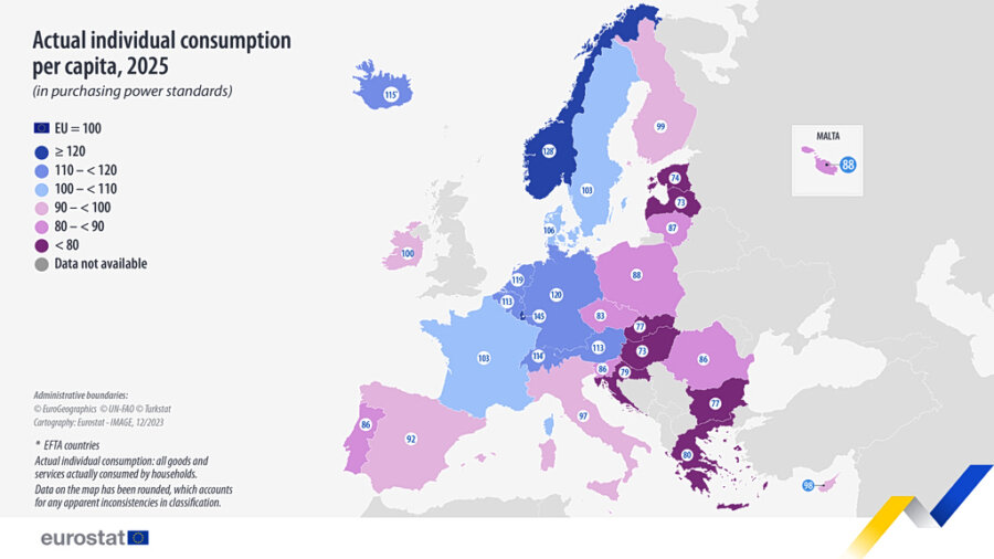 Κατά κεφαλήν ΑΕΠ: Το χαμηλότερο ποσοστό σε Ελλάδα και Βουλγαρία - Οικονομικός Ταχυδρόμος