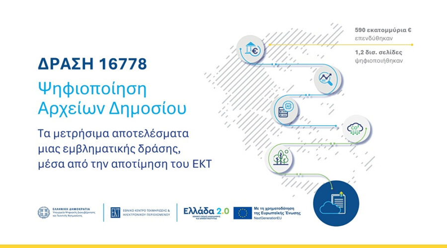 Ψηφιακό Κράτος: Πώς η ψηφιοποίηση 1,2 δισ. σελίδων εξοικονομεί 180 εκατ. ευρώ ετησίως - Οικονομικός Ταχυδρόμος