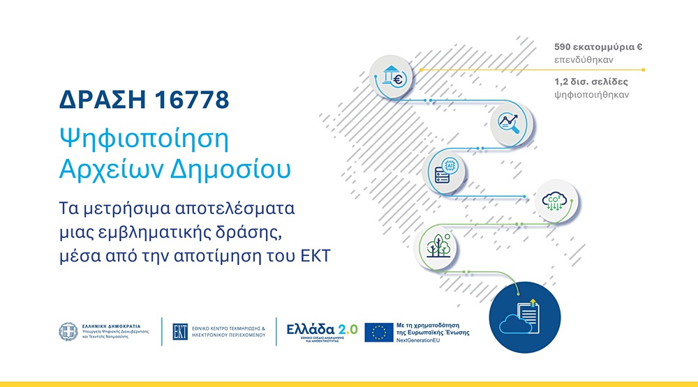 Ψηφιακό Κράτος: Πώς η ψηφιοποίηση 1,2 δισ. σελίδων εξοικονομεί 180 εκατ. ευρώ ετησίως - Οικονομικός Ταχυδρόμος