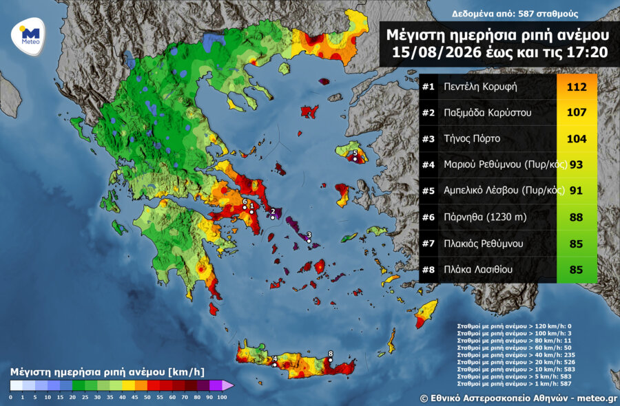 Μελτέμι: Ξεπέρασαν τα 100 χλμ/ώρα οι ριπές των ανέμων - Τι αναμένουμε τις επόμενες ώρες