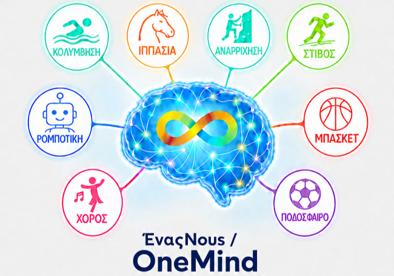egkainia-enasnous-onemind-12-09-2026-768x1152