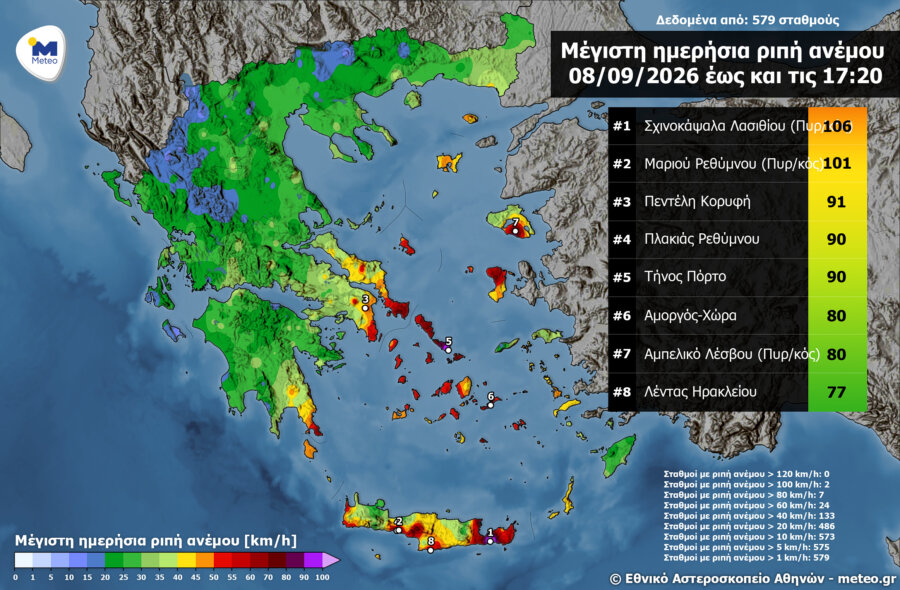 Ενισχυμένο μελτέμι σε Αιγαίο και Κρήτη - Ξεπέρασαν τα 100 χλμ οι άνεμοι