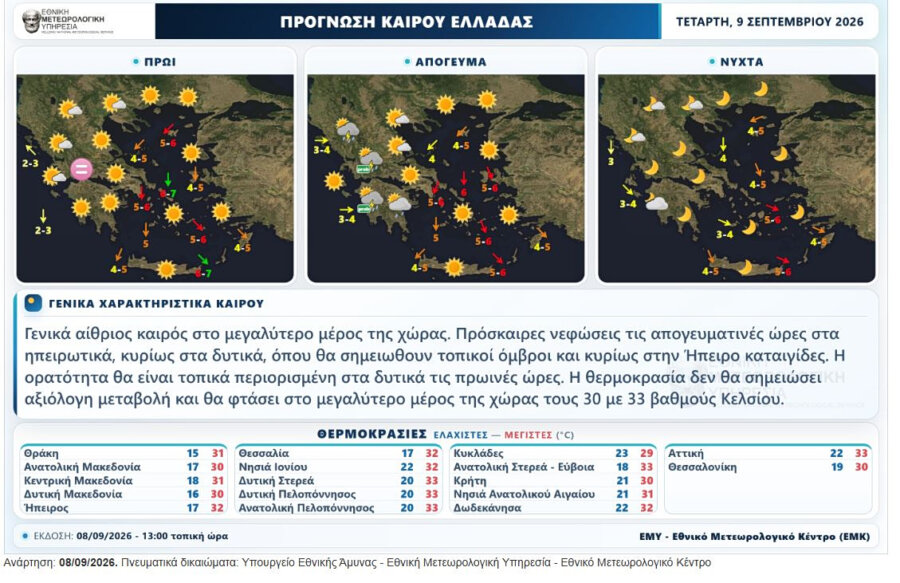 Καιρός: Ισχυροί βοριάδες στο Αιγαίο και θερμοκρασίες έως 33 βαθμούς - Πού θα έχει βροχές και καταιγίδες
