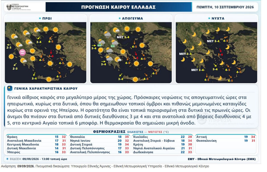Καιρός: Βροχές και καταιγίδες στα ηπειρωτικά - Άνεμοι έως 6 μποφόρ στο Αιγαίο