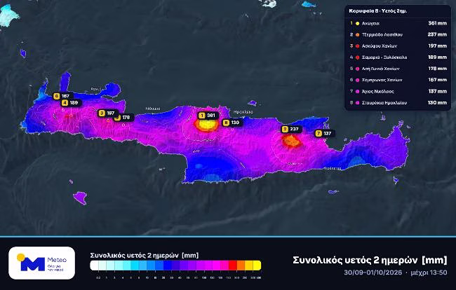 «Έπνιξε» την Κρήτη η κακοκαιρία - Στα 361 χιλιοστά το ύψος βροχής στα Ανώγεια