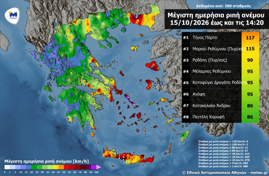 Ξεπέρασαν τα 100 χλμ/ώρα οι άνεμοι σε Κυκλάδες και Κρήτη