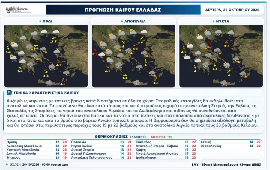 Καιρός: Ισχυρές βροχές, καταιγίδες και χαλαζοπτώσεις - Άνεμοι έως 8 μποφόρ στα πελάγη