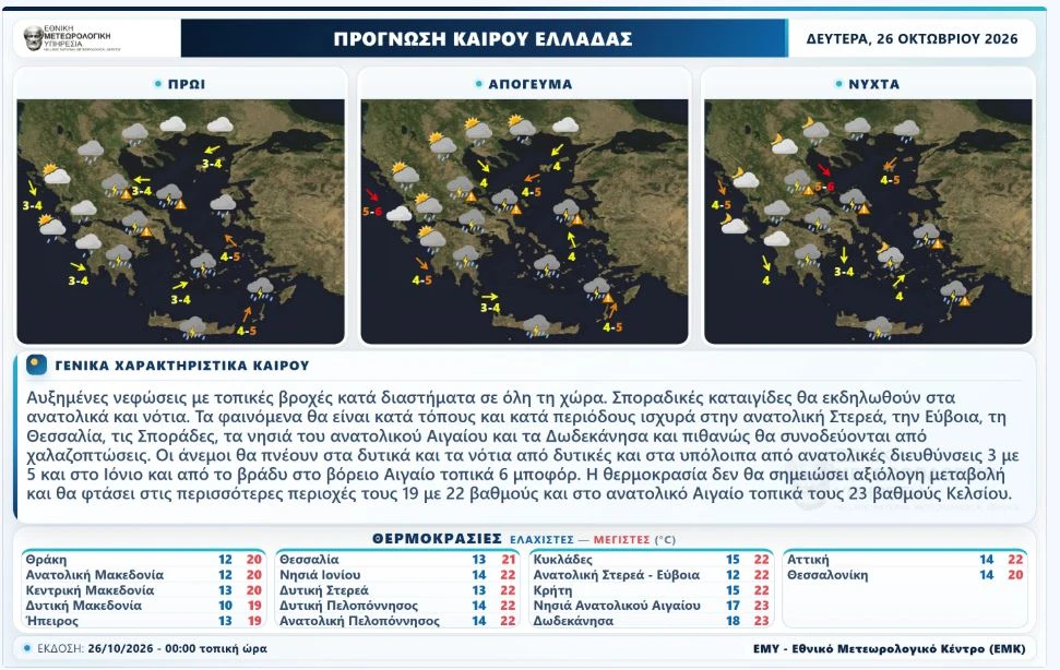 Καιρός: Ισχυρές βροχές, καταιγίδες και χαλαζοπτώσεις - Άνεμοι έως 8 μποφόρ στα πελάγη