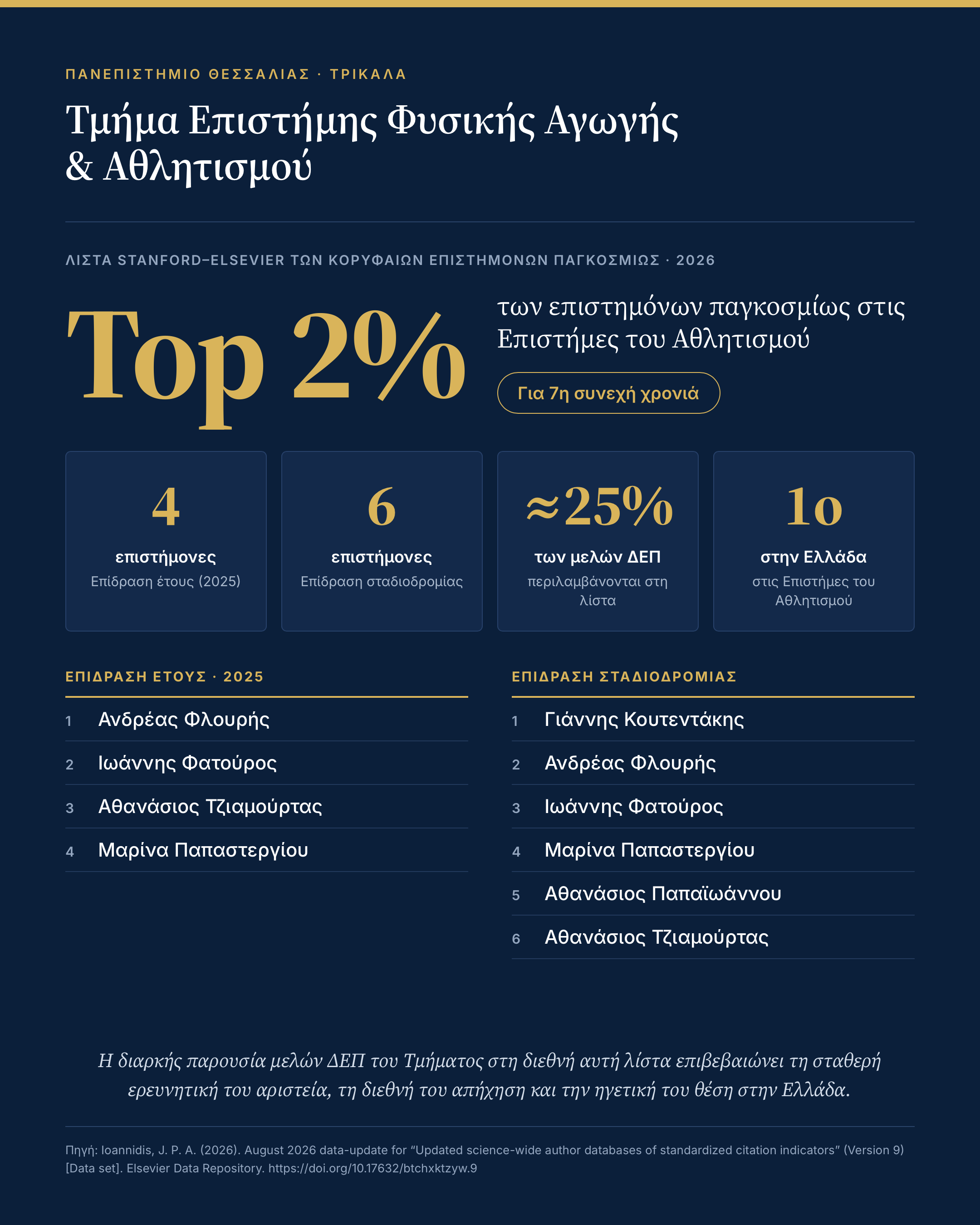 tefaa-trikalon-diakriseis