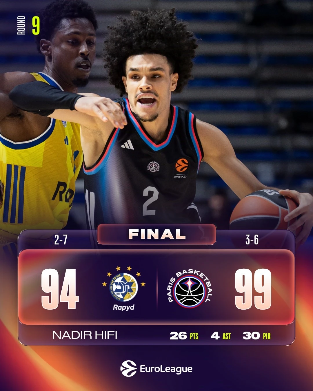 Μακάμπι Τελ Αβίβ – Παρί 94-99: Νίκη των Γάλλων με οδηγό τον Ναντίρ Ιφί